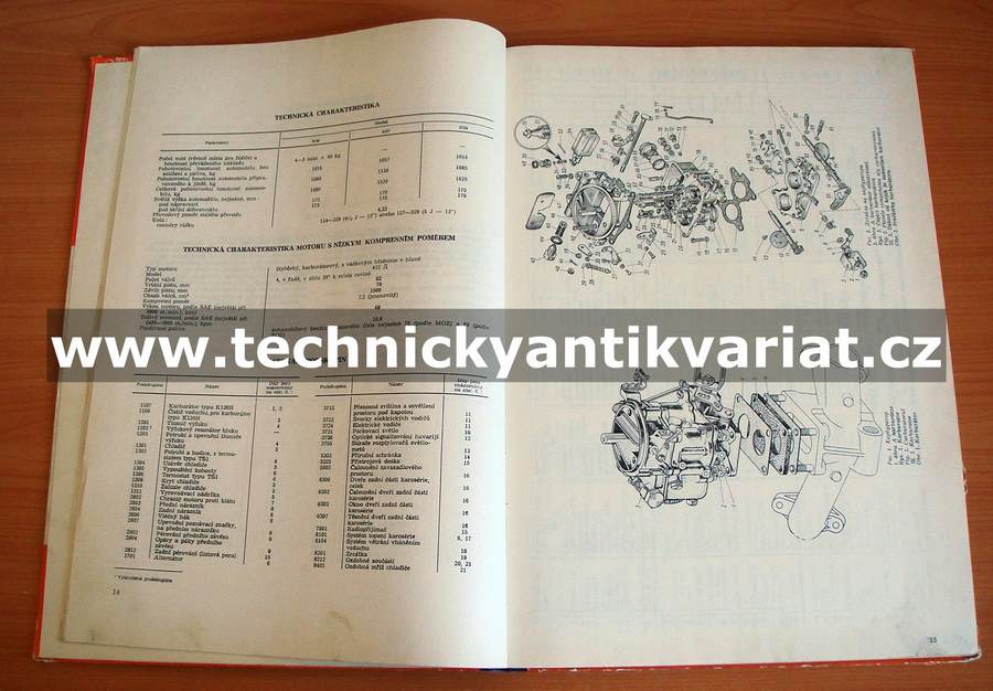 Moskvich 1500