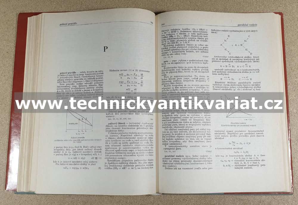Chemický náučný slovník I. fyzikální chémia (1983)