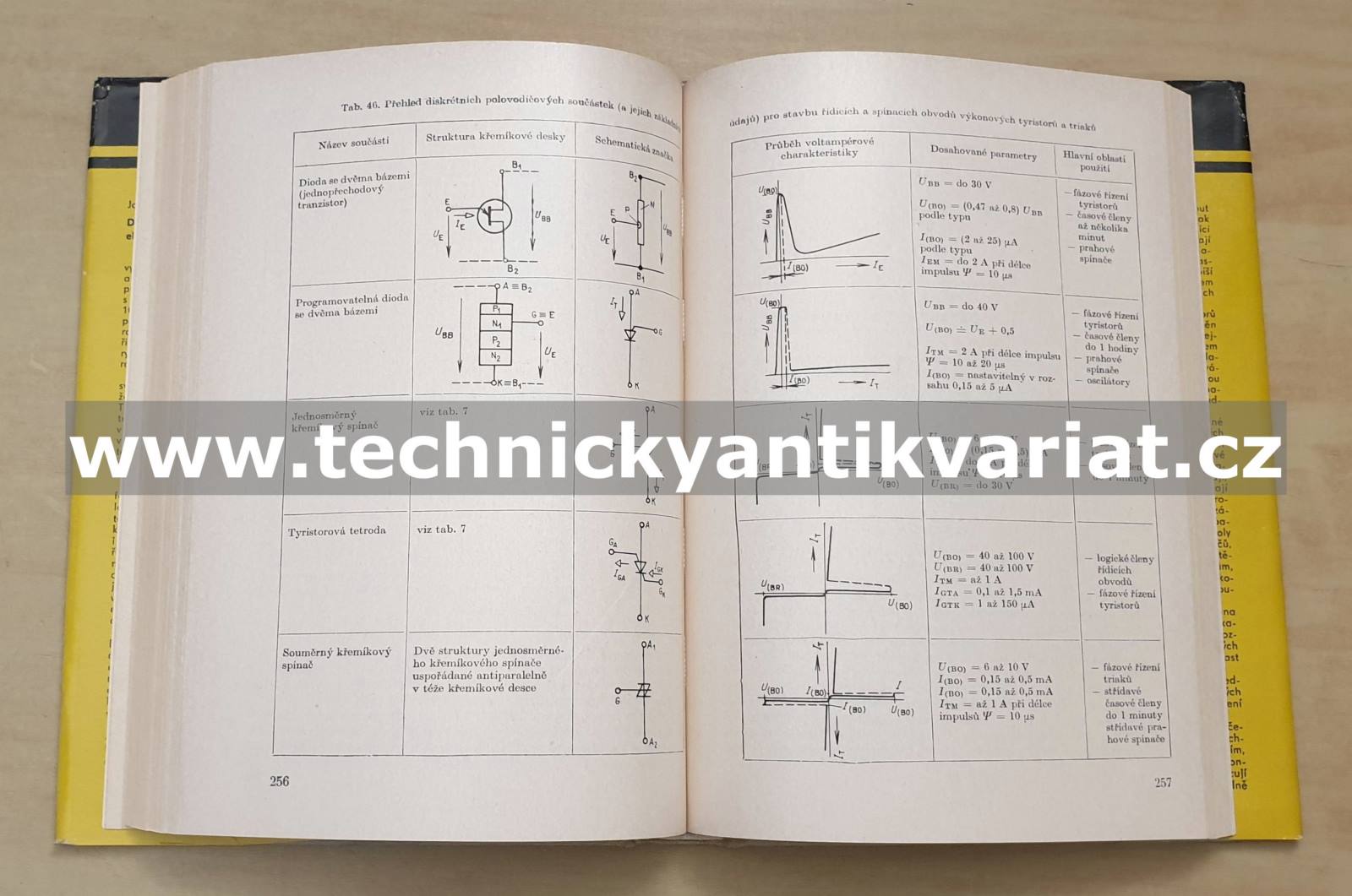 Diody a tyristory v průmyslové elektrotechnice - Josef Zíka (1979)