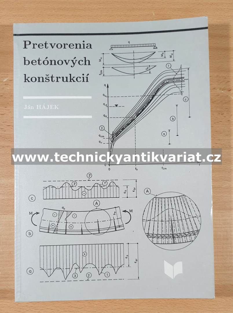 Pretvorenia betonových konštrukcií - Jan Hádek (1994)