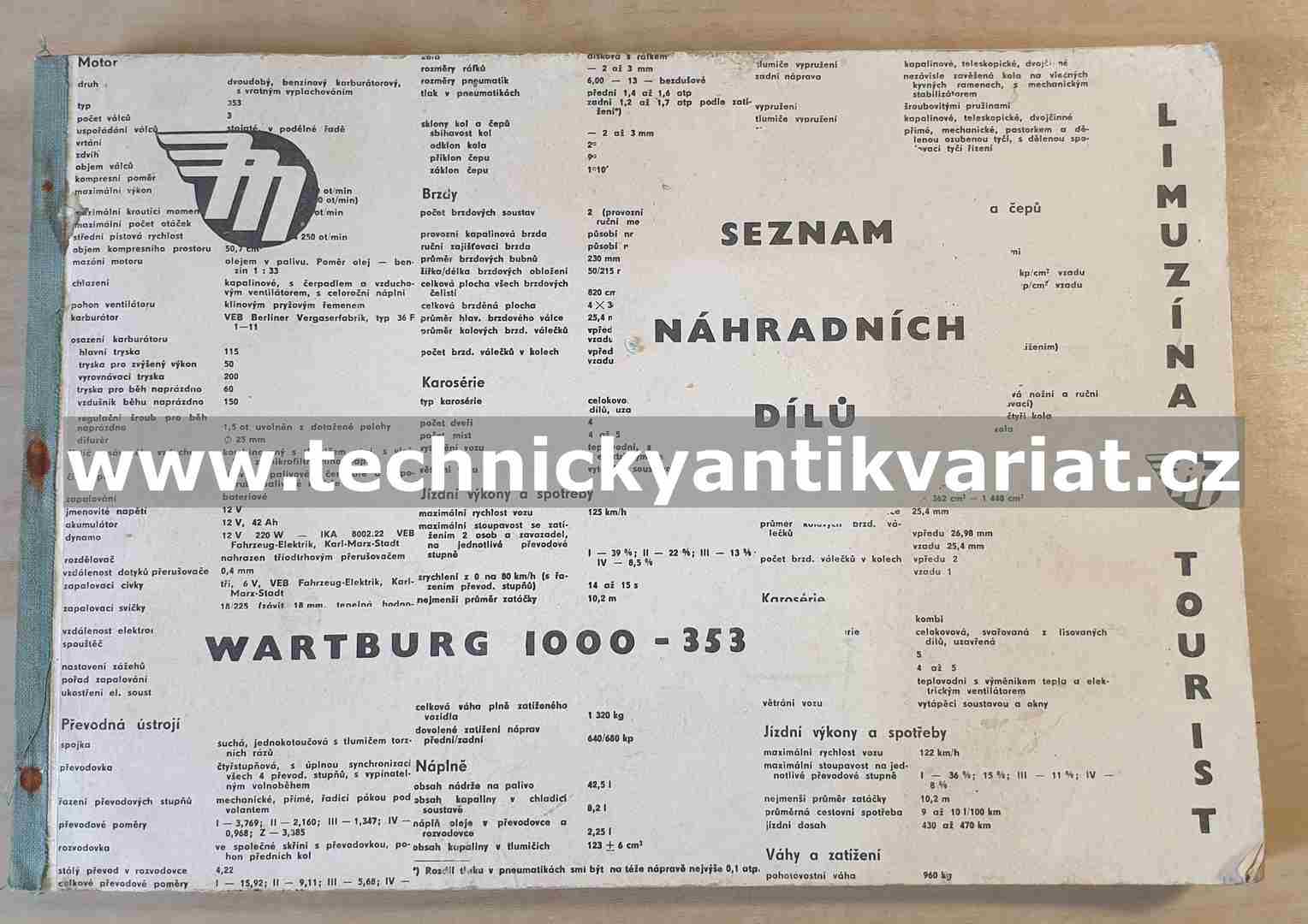 Wartburg 1000 - 353 - seznam náhradních dílů (1976)