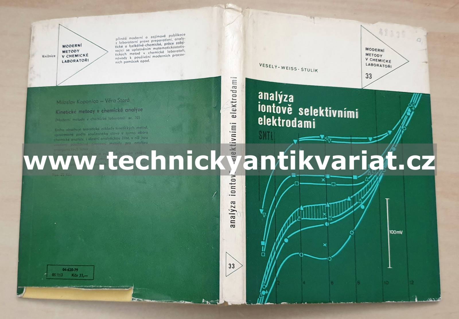 Analýza iontově selektivními elektrodami - Veselý, Weiss, Štulík (1979)