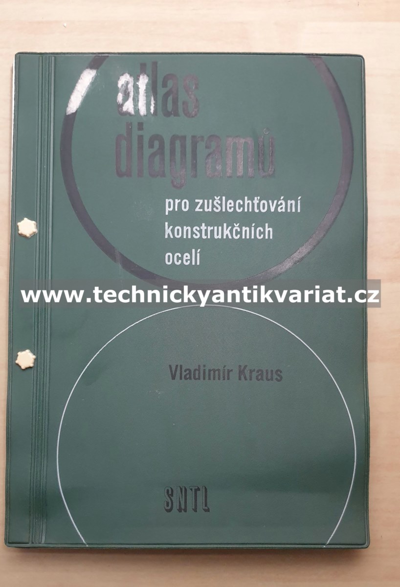 Atlas diagramů pro zušlechťování konstrukčních ocelí - Vladimír Kraus (1964)