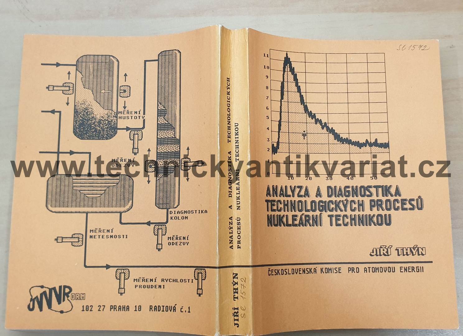 Analýza a diagnostika technologických procesů nukleární technikou - Jiří Thýn (1990)