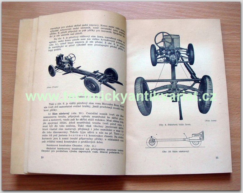 Podvozek automobilu