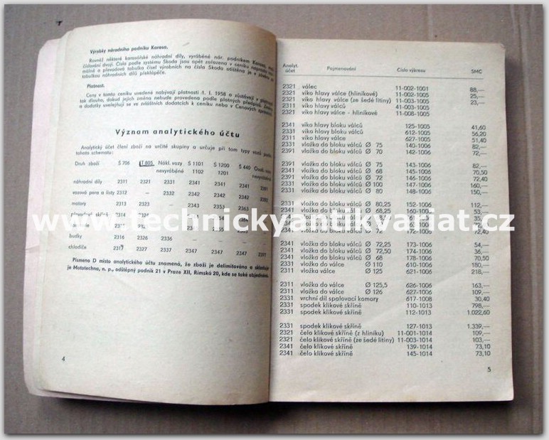 Škoda ceník náhradních dílů automobilu