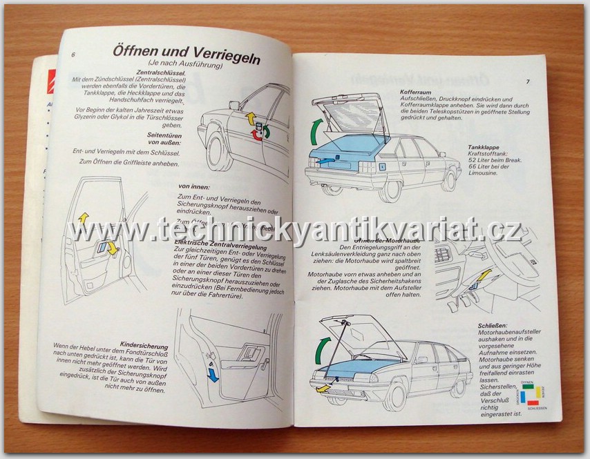 Citroen BX 19 TRS - GTI