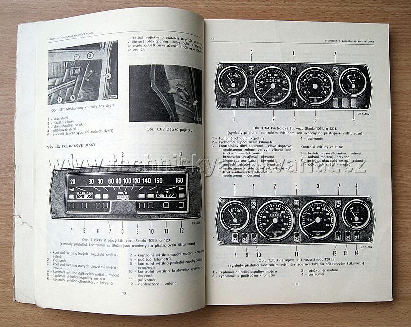 Škoda 105S, 105L, 120L, 120LS