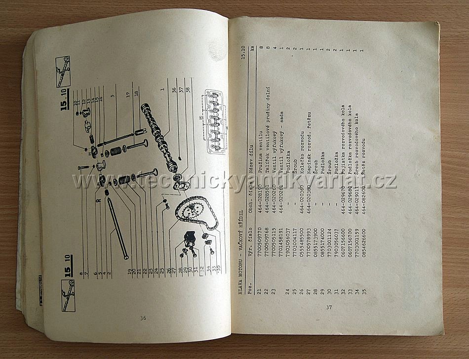 Dacia 1300 - katalog náhradních dílů (1981)