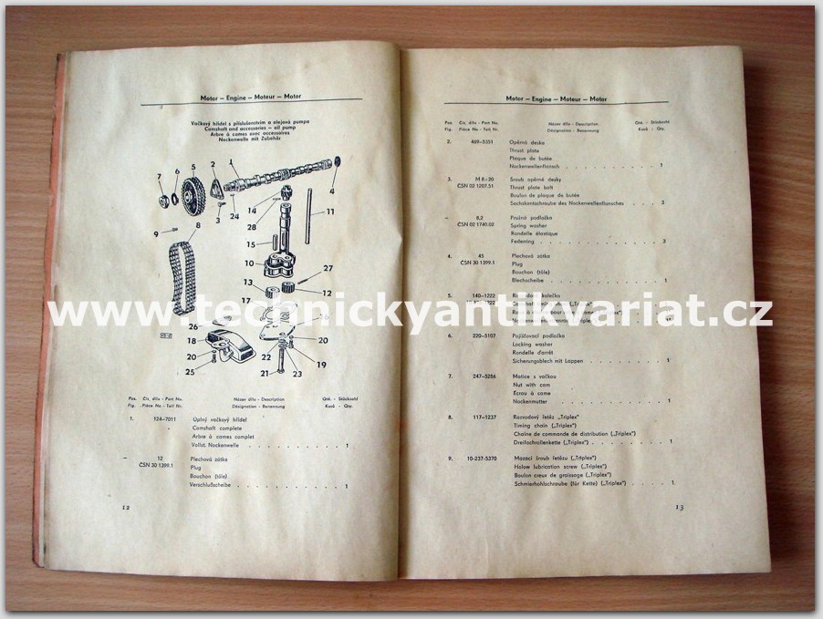 BVH 1522B a SB