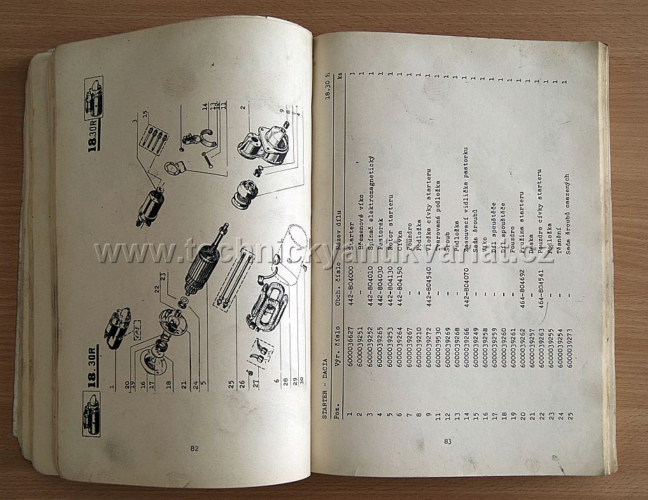 Dacia 1300 - katalog náhradních dílů (1981)