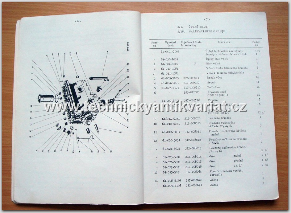 Škoda M 637 motor