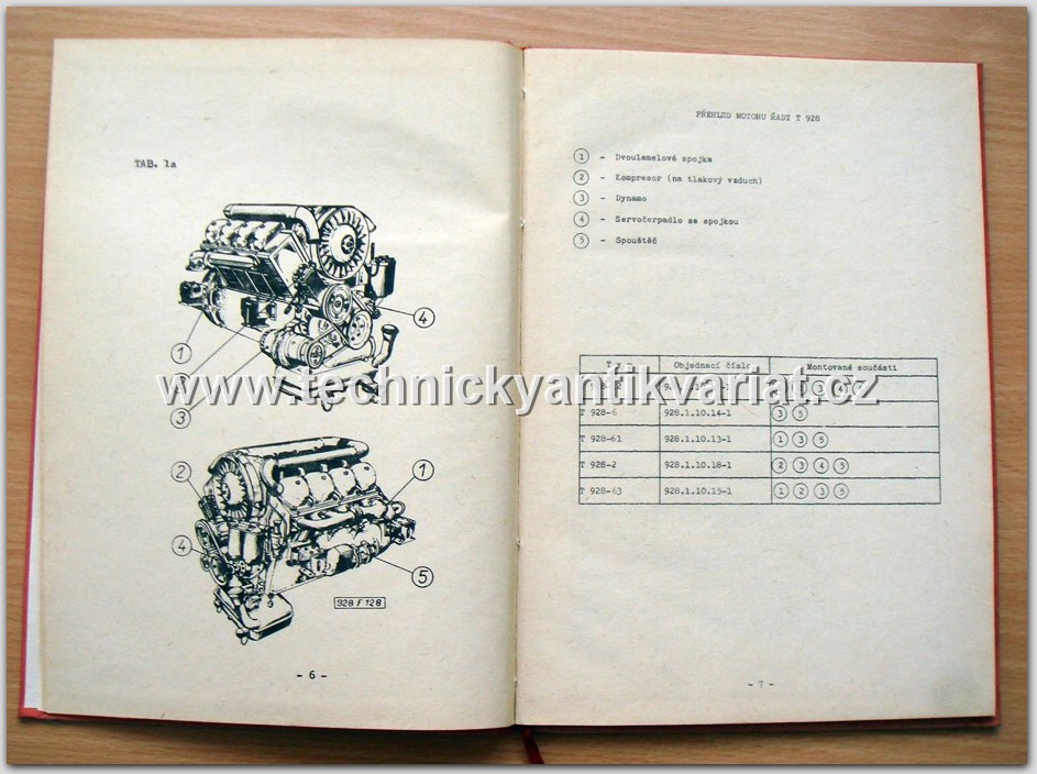 Tatra 928 - seznam náhradních dílů - DODATEK (1964)