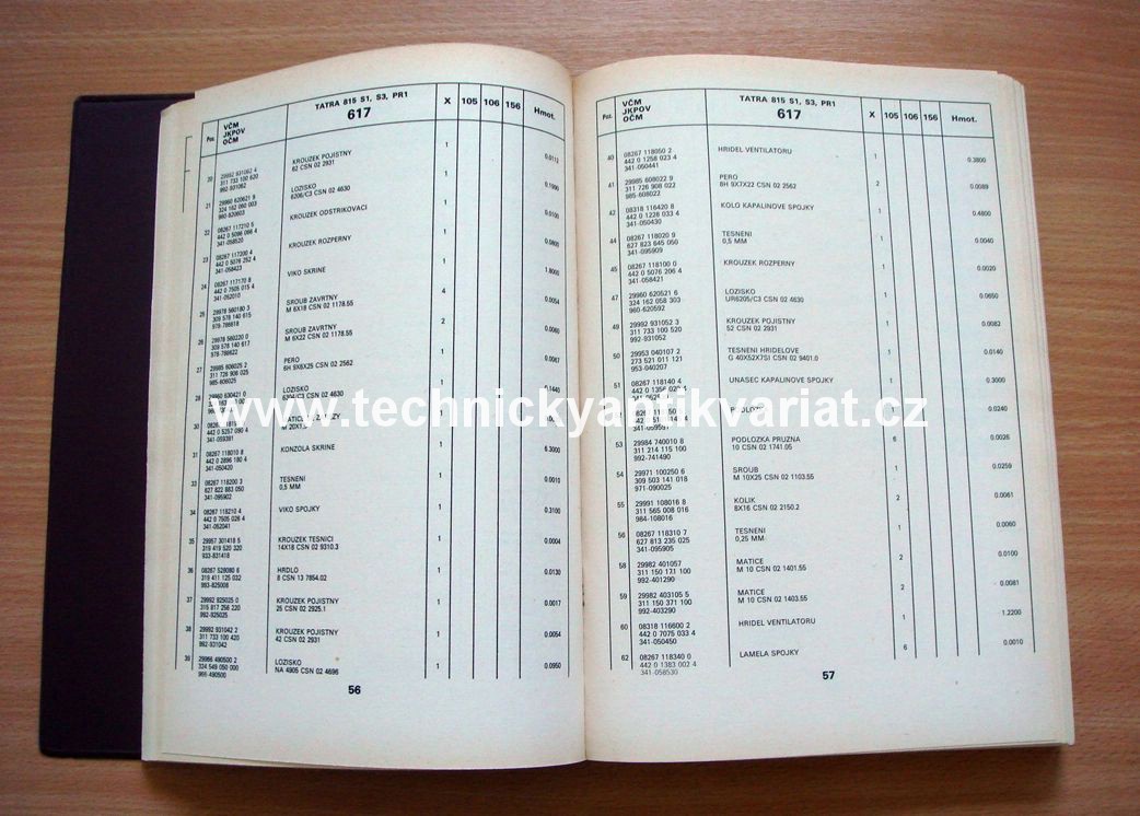 Tatra 815 S1, S3, PR1 - katalog dílů (1989)