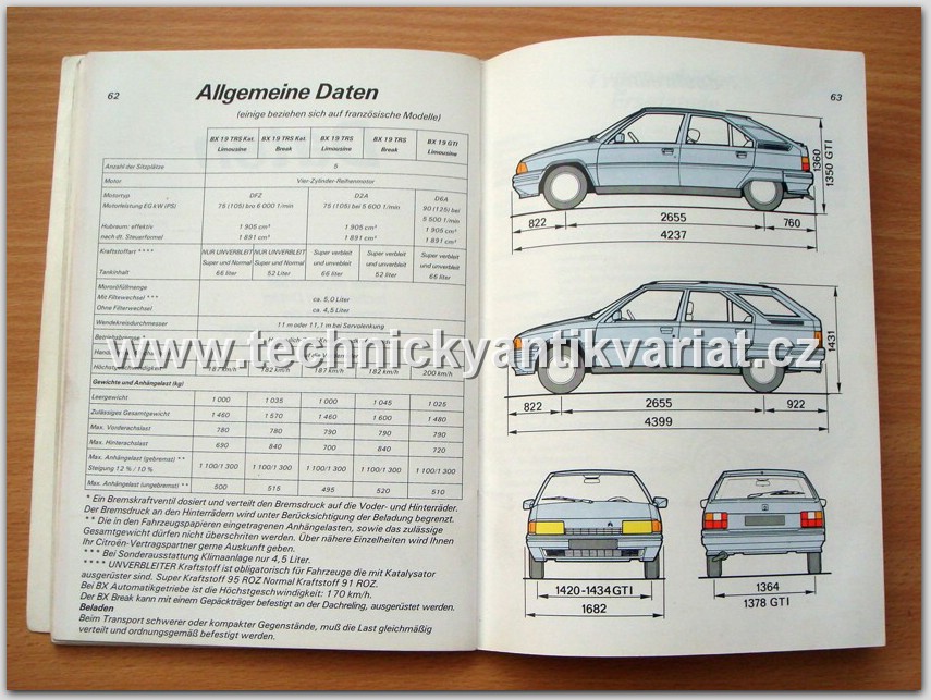 Citroen BX 19 TRS - GTI