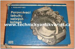 Porovnávací tabulky valivých ložisek