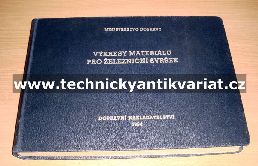 Výkresy materiálu pro železniční svršek