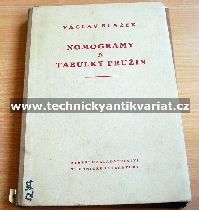 Nomogramy a tabulky pružin