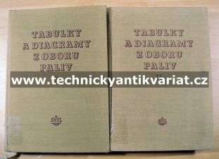 Tabulky a diagramy z oboru paliv I.,II.