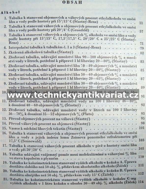 Chemické tabulky - Žáček, Andrlík (1953)