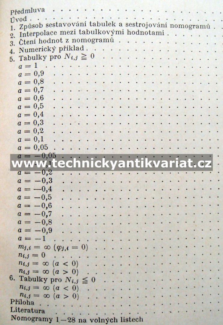 Tabulky a nomogramy k vyšetřování stability montovaných konstrukcí - V. Fiřt (1966)