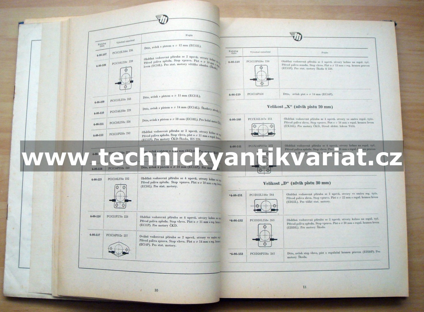Katalog vstřikovacího zařízení pro motorová vozidla