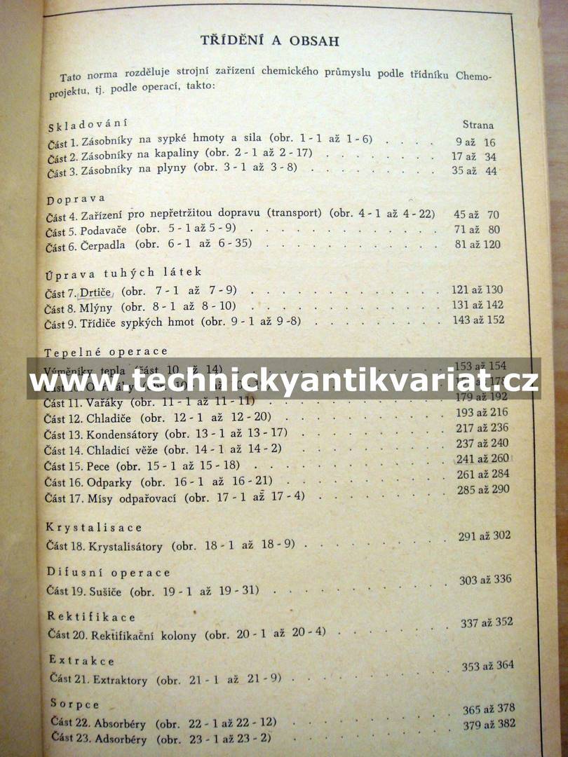 Názvosloví zařízení chemického průmyslu