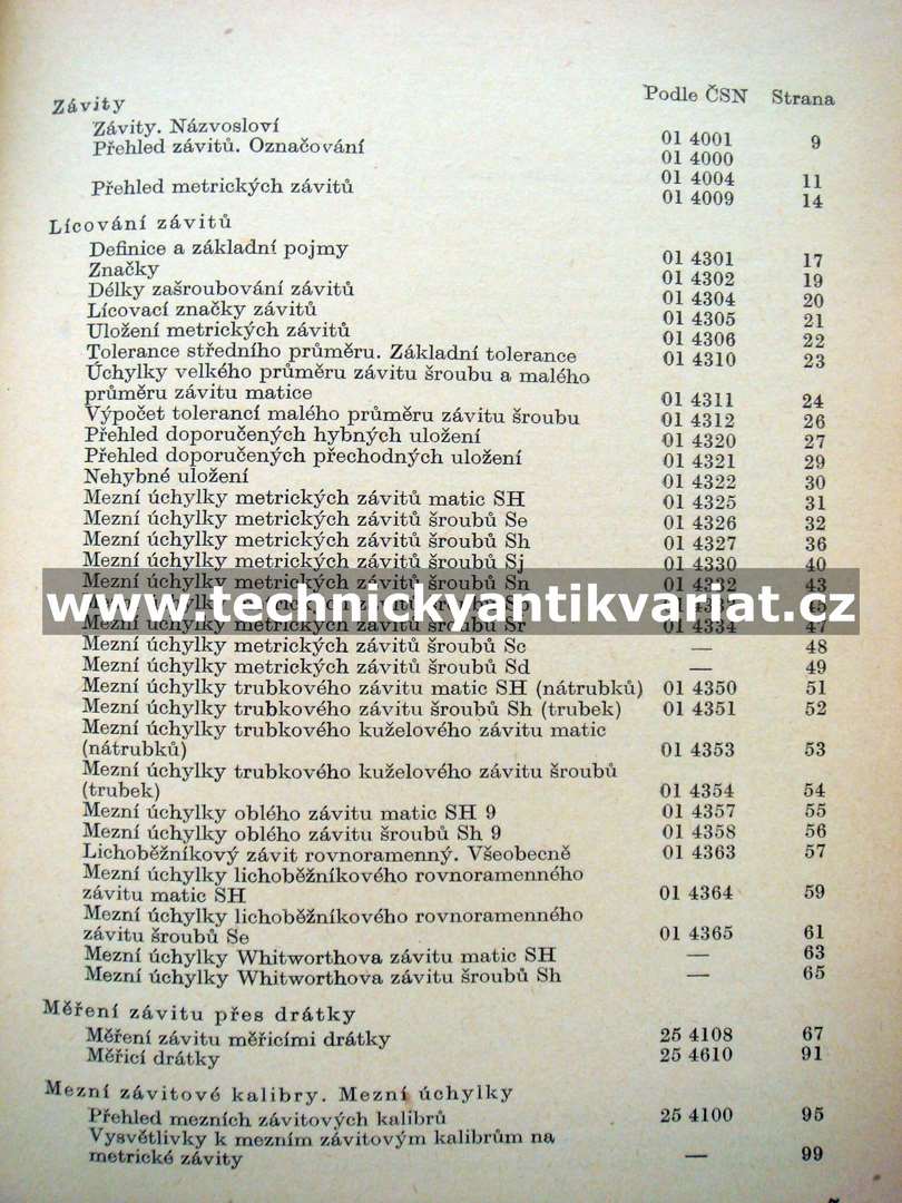 Příručka nářadí ČSN lícování závitů a mezní závitové kalibry