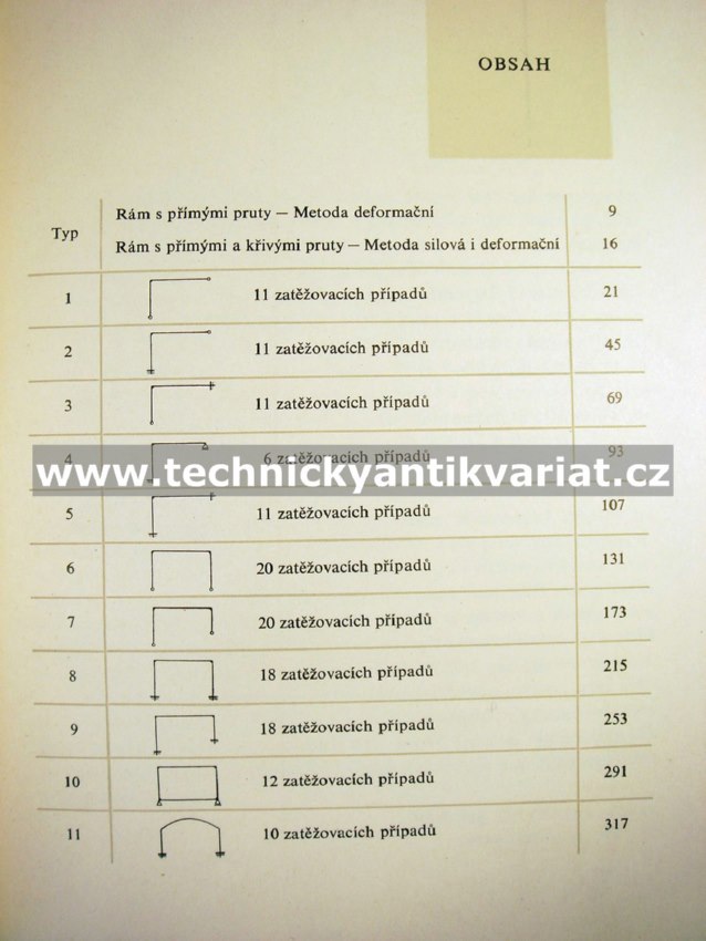 Jednoduchý rám ve vzorcích - Otakar Novák (1960)