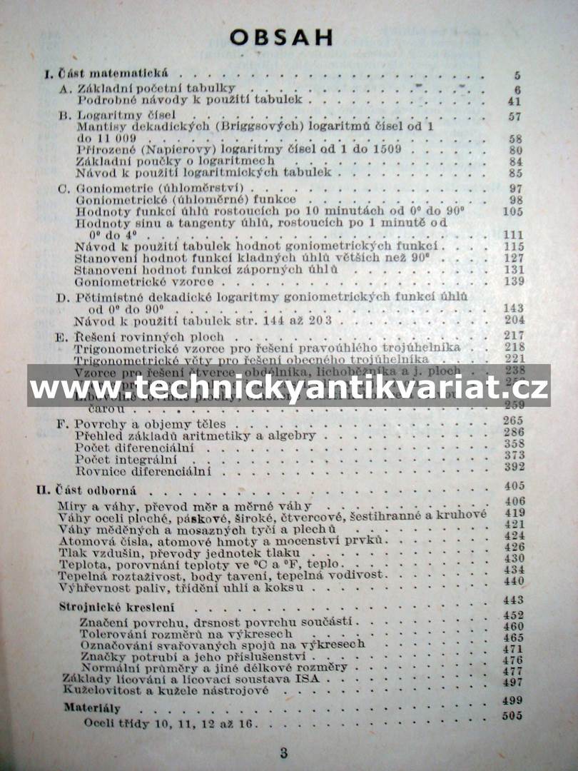 Technická příručka