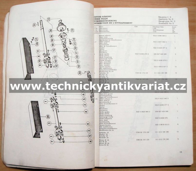 RUR5, RUR55 - katalog dílů