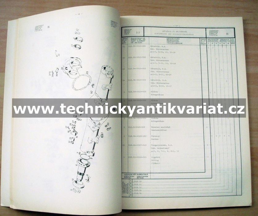 RÁBA 018.30, 31, 32. 34, 36. 46, 47, 48, 49, K1-597.00,01.02 - Ersatzteilkatalog