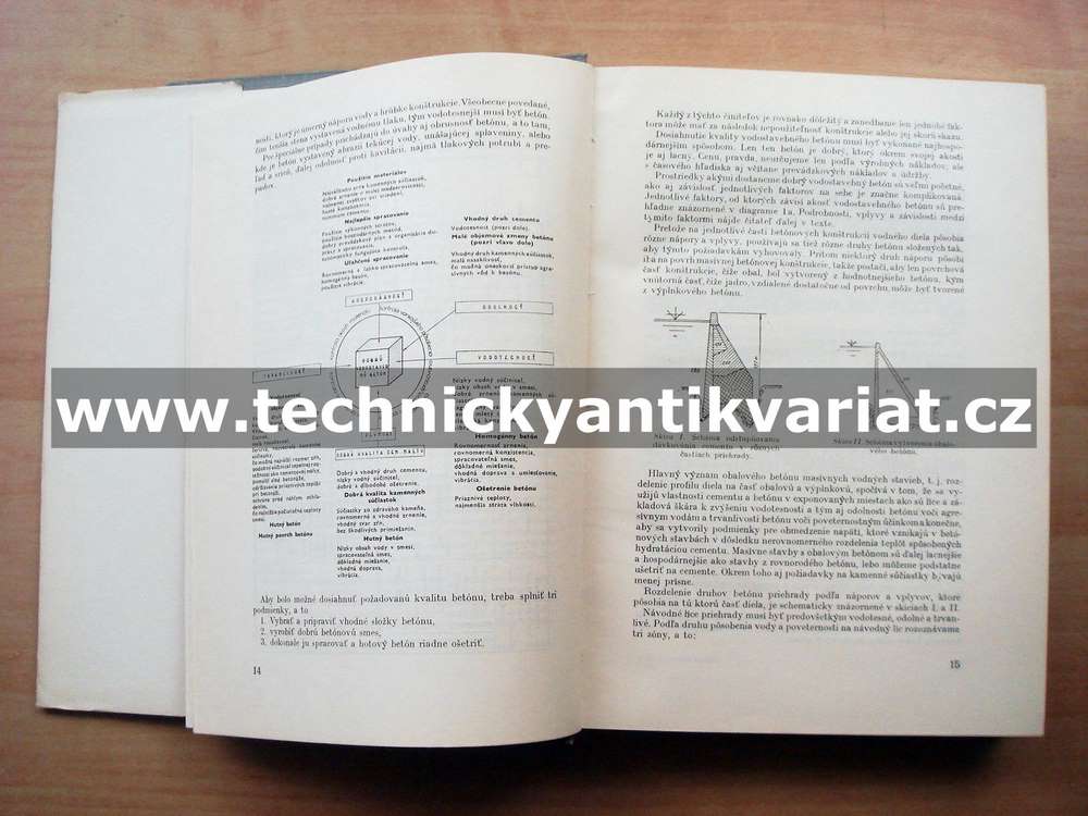 Technologia betonu I. Juraj Stork (1954)