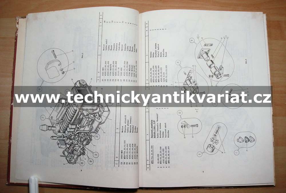 Lopatové hydraulické rýpadlo rašelinové MTP 71A - katalog součástí
