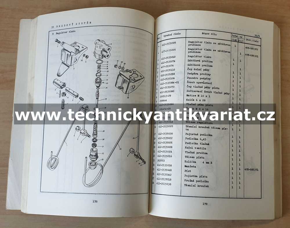 Moskvič 1500 - katalog náhradních dílů (1984)