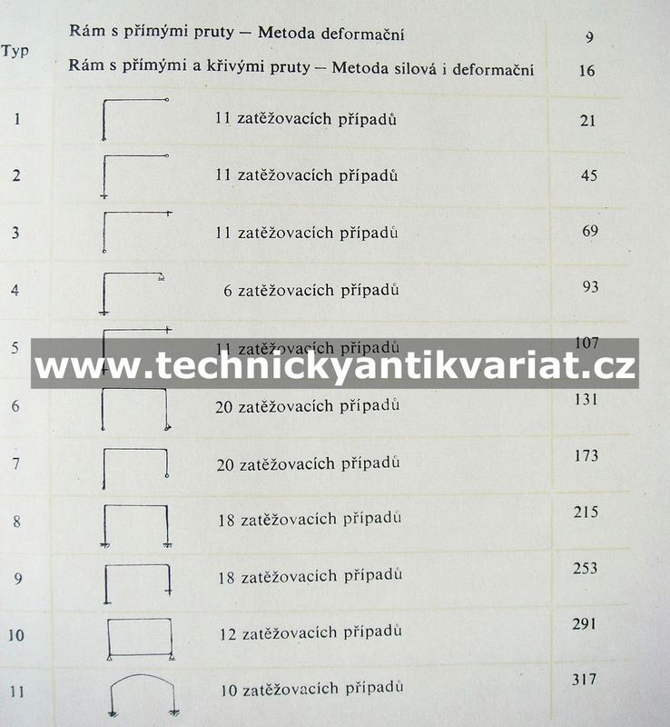 Jednoduchý rám ve vzorcích - Otakar Novák (1967)