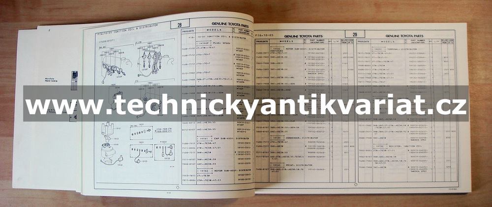 Toyota Corolla, Trueno - Quick reference parts catalog (1982)