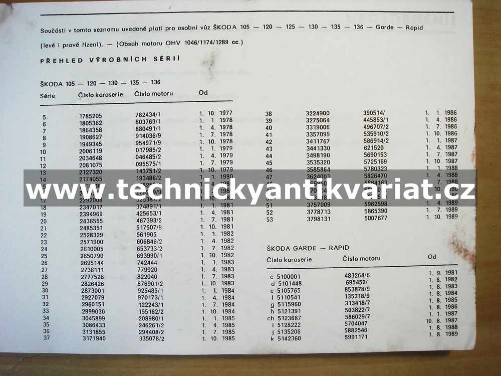 Škoda 105, 120, 125, 130, 135, 136, Garde, Rapid - seznam náhradních dílů (1989)