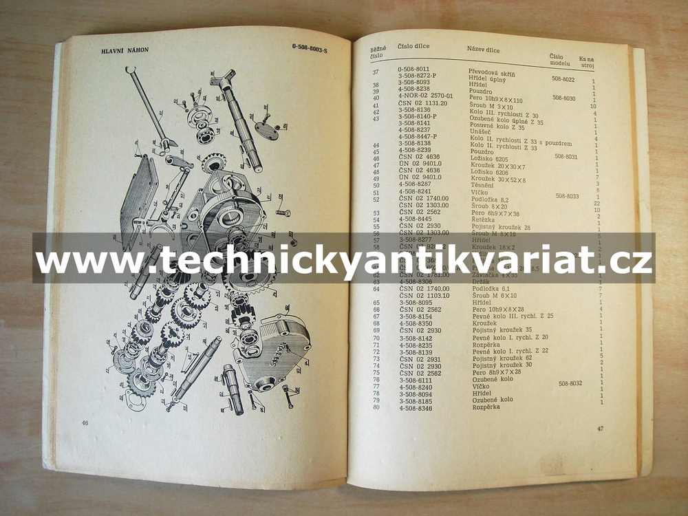 Třířádkový ořezávač cukrovky 3-OCZ - použití, seznam dílů (1968)