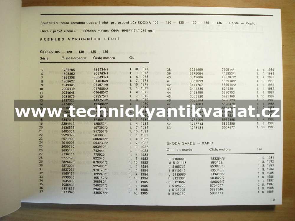 Škoda 105, 120, 125, 130, 135, 136, Garde, Rapid - seznam náhradních dílů (1989)