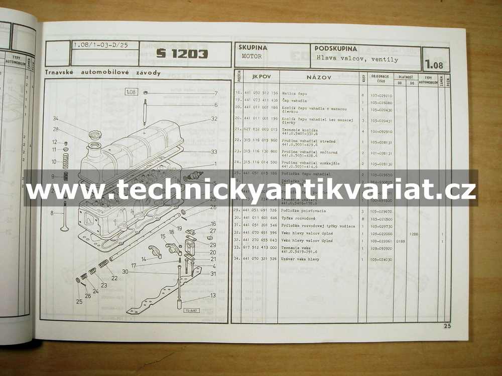 Škoda 1203 kombi, sanitní, skříňový, montážny, pohrebny, valníkový - katalog dielov (1990)