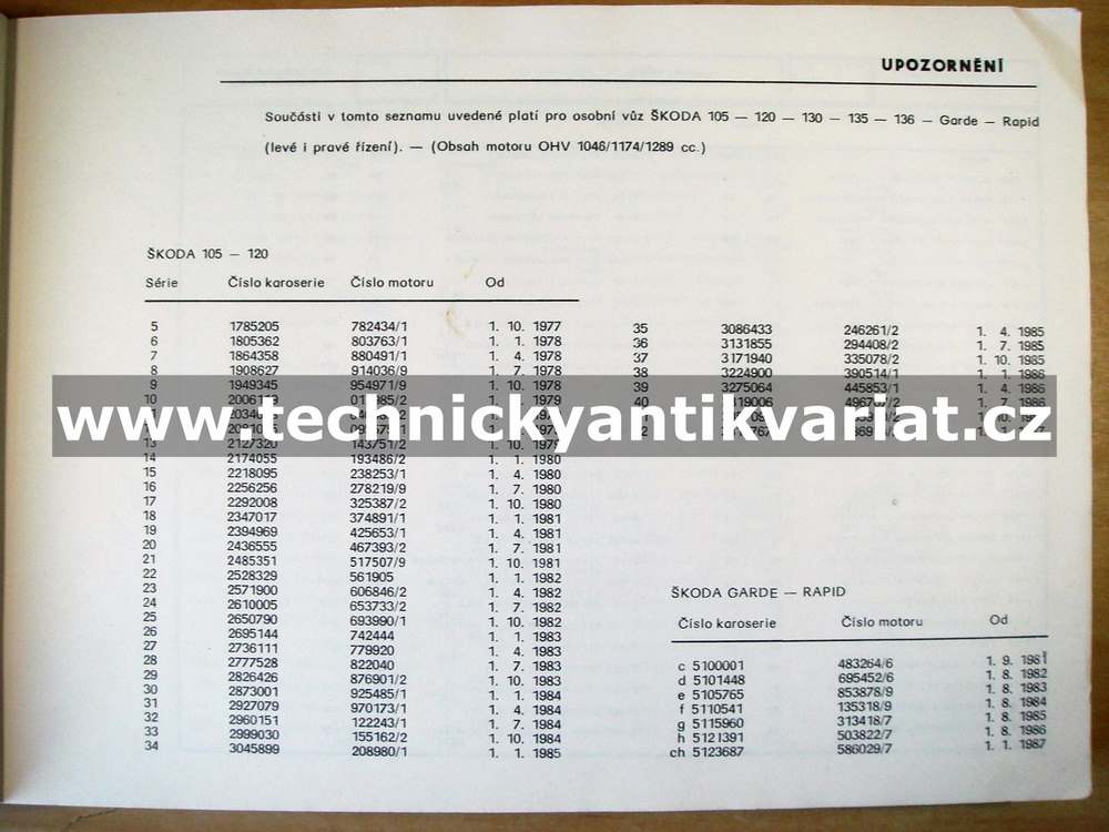 Škoda 105 120 125 130 135 136 Garde Rapid - Seznam náhradních dílů (1989)