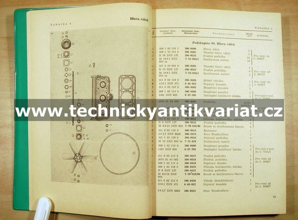 Wartburg - Katalog náhradních součástí (1958)