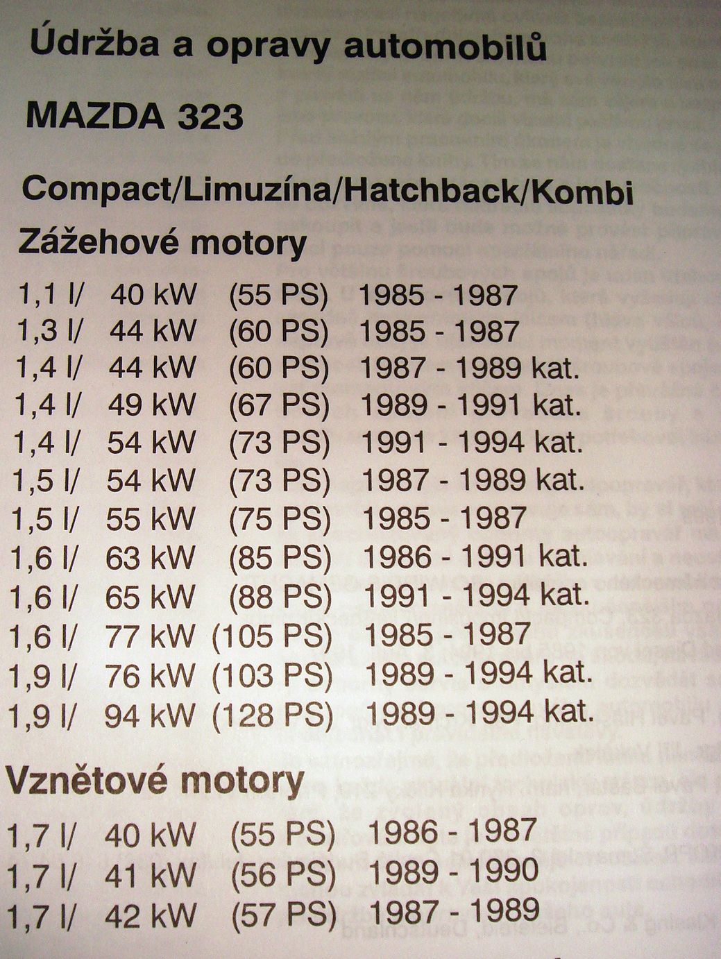 Mazda 323 - H.R.Etzold - Jak na to? č.40 (1999)