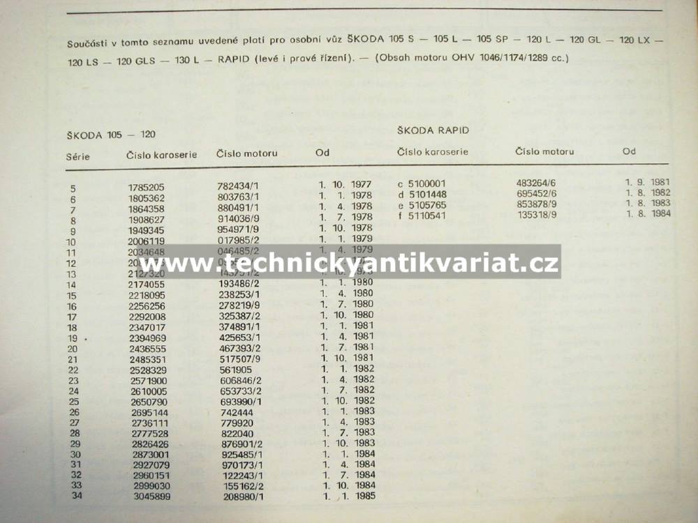 Škoda 105, 120, 130, Rapid - seznam dílů (1985)
