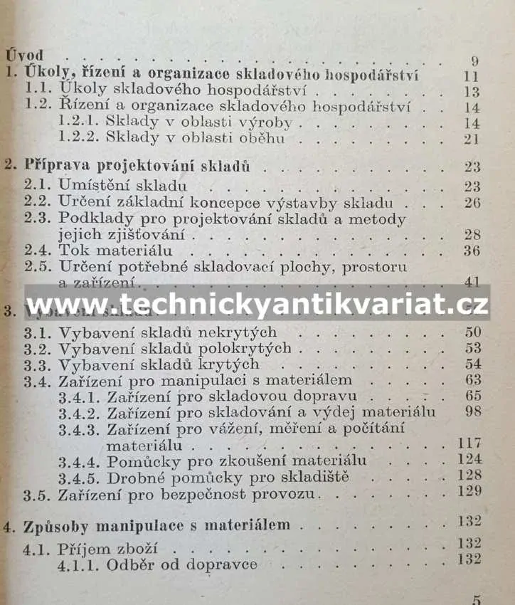 Příručka pro skladníky - Havlíček, Líbal (1966)