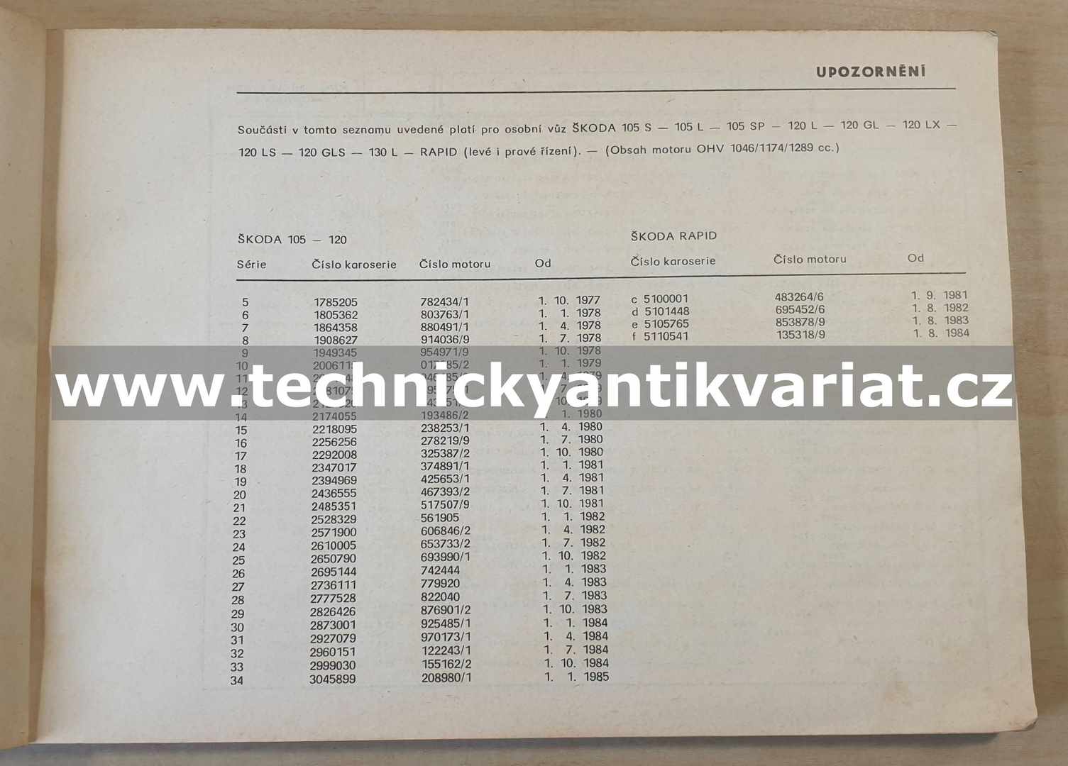 Škoda 105 120 130 Rapid - Seznam náhradních dílů (1985)