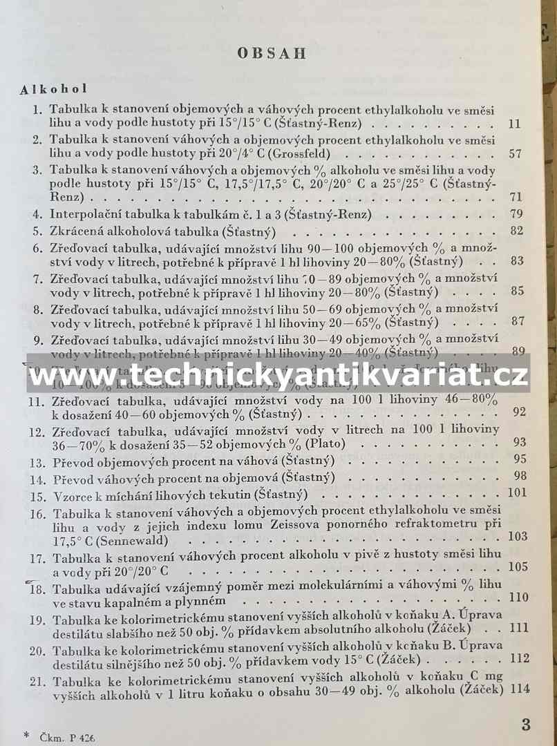 Chemické tabulky - Žáček, Andrlík (1953)