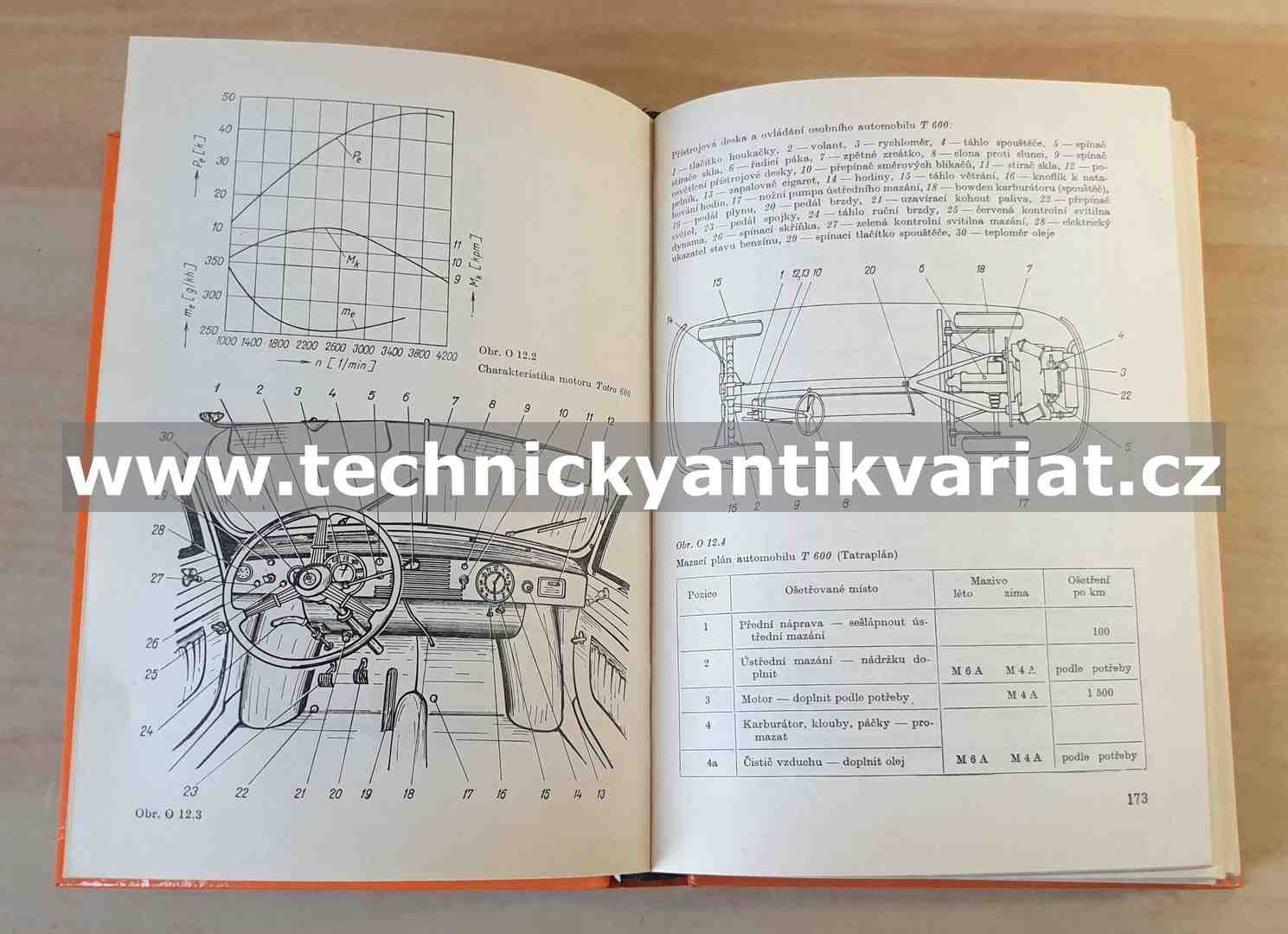 Seřizovací tabulky automobilů - Ivo Bernard (1975)