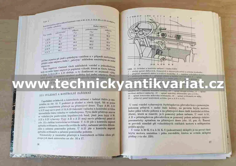 Avia A30, A15, A20, A31, A21 - údržba, obsluha a opravy - Trpkoš (1985)
